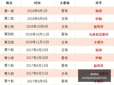 周日赛事预,场西甲对决,巴塞罗那对,米兰体育官网,米兰体育App,米兰体育直播,米兰体育登录,米兰体育平台
